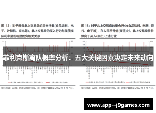 菲利克斯离队概率分析：五大关键因素决定未来动向