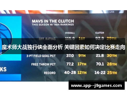 魔术师大战独行侠全面分析 关键因素如何决定比赛走向