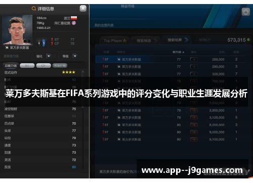 莱万多夫斯基在FIFA系列游戏中的评分变化与职业生涯发展分析