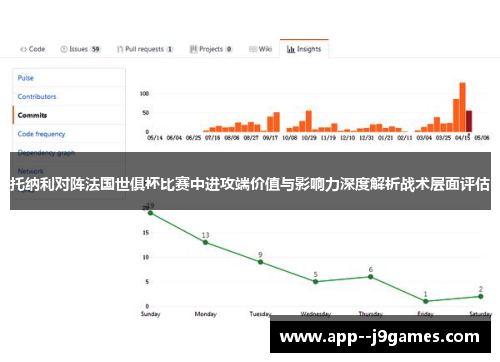 托纳利对阵法国世俱杯比赛中进攻端价值与影响力深度解析战术层面评估 托纳利对阵法国世俱杯比赛中进攻端价值与影响力深度解析战术层面评估